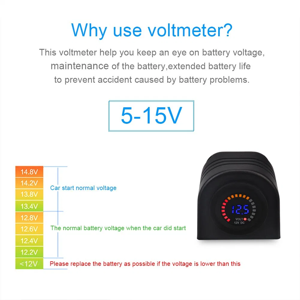 Waterproof 12V DC Voltmeter Color LED Digital Display with Tent Panel Volt Meter Voltage Meter Scale Gauge Battery Tester